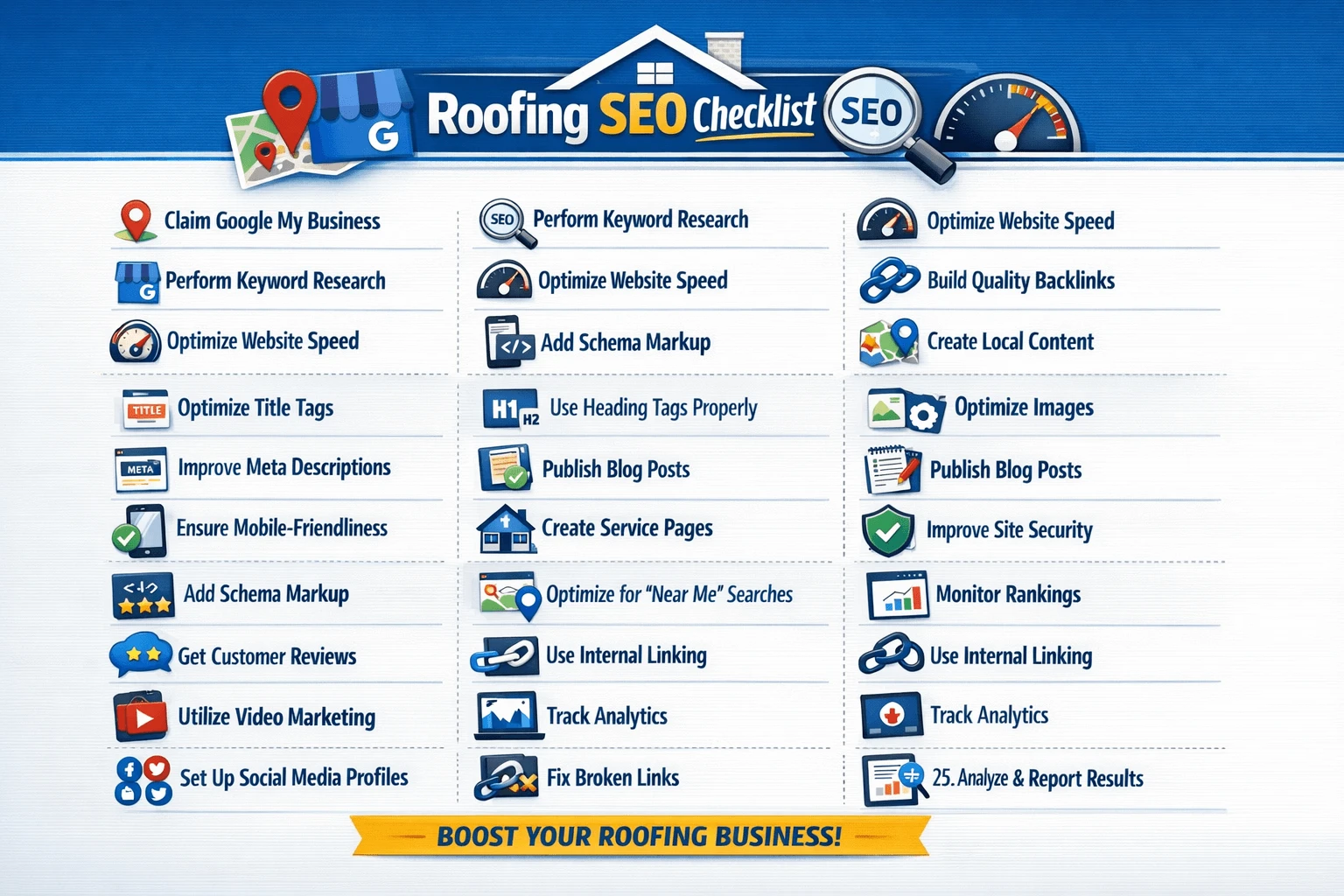 Roofing SEO checklist infographic