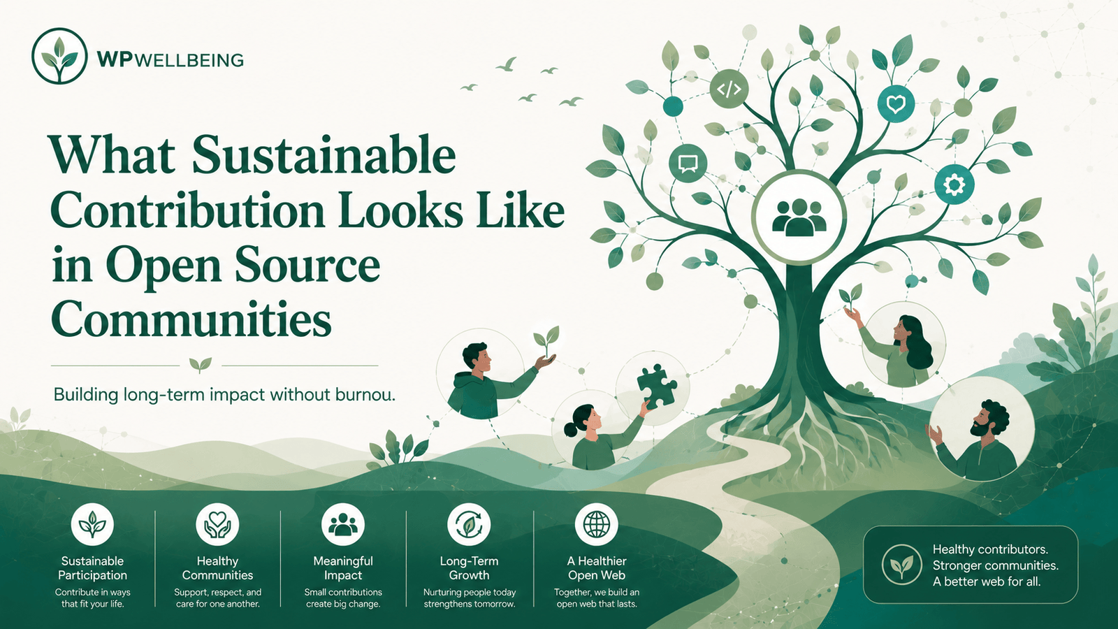 Sustainable Contribution